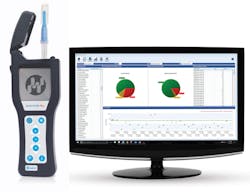 Hygiena ATP Meter, from ACME Paper & Supply .Co., Inc Hygiena ATP Meter, from ACME Paper & Supply .Co., Inc