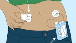 Fda Informs Patients Providers And Manufacturers About Potential Cybersecurity Vulnerabilities In Certain Medical Devices With Bluetooth Low Energy Pic 3 5 20du 15657970628 110962b09c O Fda Flickr 5e6130bc14100 Fda Informs Patients Providers And Manufacturers About Potential Cybersecurity Vulnerabilities In Certain Medical Devices With Bluetooth Low Energy Pic 3 5 20du 15657970628 110962b09c O Fda Flickr 5e6130bc14100