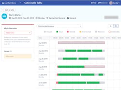 iQueue for Operating Rooms iQueue for Operating Rooms