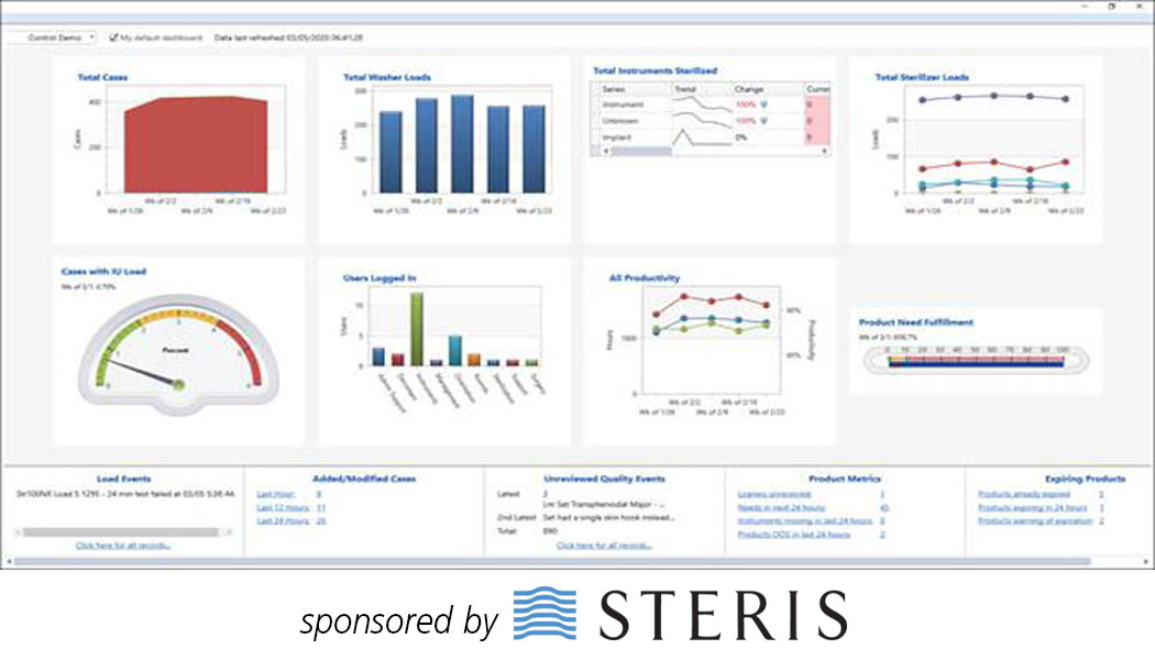 Sterile Processing Information Systems Help Spds Shine