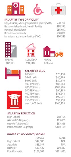 Ip$$urvey2 A Ip$$urvey2 A