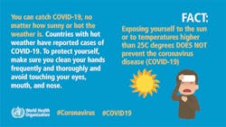 Who Busts New Myths About Covid 19 Pic 4 10 20blog M Sun Exposure Courtesy Of Who