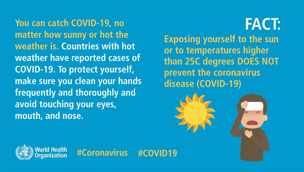 Who Busts New Myths About Covid 19 Pic 4 10 20blog M Sun Exposure Courtesy Of Who