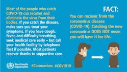 Who Busts New Myths About Covid 19 Pic 4 10 20blog Mb Recovery Courtesy Of Who