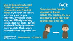 Who Busts New Myths About Covid 19 Pic 4 10 20blog Mb Recovery Courtesy Of Who Who Busts New Myths About Covid 19 Pic 4 10 20blog Mb Recovery Courtesy Of Who