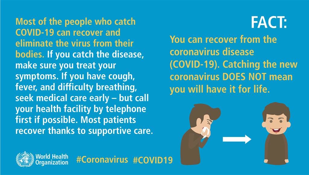 Who Busts New Myths About Covid 19 Pic 4 10 20blog Mb Recovery Courtesy Of Who