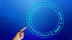 Vizient, Ibm Watson Health Partner To Help Support Healthcare Providers’ Performance Improvement Needs Pic 5 26 20du Devops 3155972 1920 Pixabay