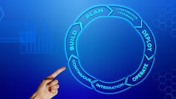 Vizient Ibm Watson Health Partner To Help Support Healthcare Providers Performance Improvement Needs Pic 5 26 20du Devops 3155972 1920 Pixabay 5ecd264c77489 Vizient Ibm Watson Health Partner To Help Support Healthcare Providers Performance Improvement Needs Pic 5 26 20du Devops 3155972 1920 Pixabay 5ecd264c77489