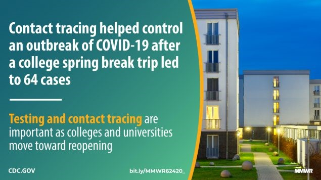 Contact Tracing Testing Help Control Covid 19 Outbreak Among College Students After Spring Break Trip Pic 6 25 20du Cdc 5ef4c05f247d8