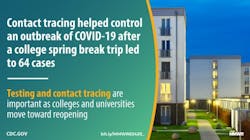 Contact Tracing Testing Help Control Covid 19 Outbreak Among College Students After Spring Break Trip Pic 6 25 20du Cdc 5ef4c05f247d8 Contact Tracing Testing Help Control Covid 19 Outbreak Among College Students After Spring Break Trip Pic 6 25 20du Cdc 5ef4c05f247d8