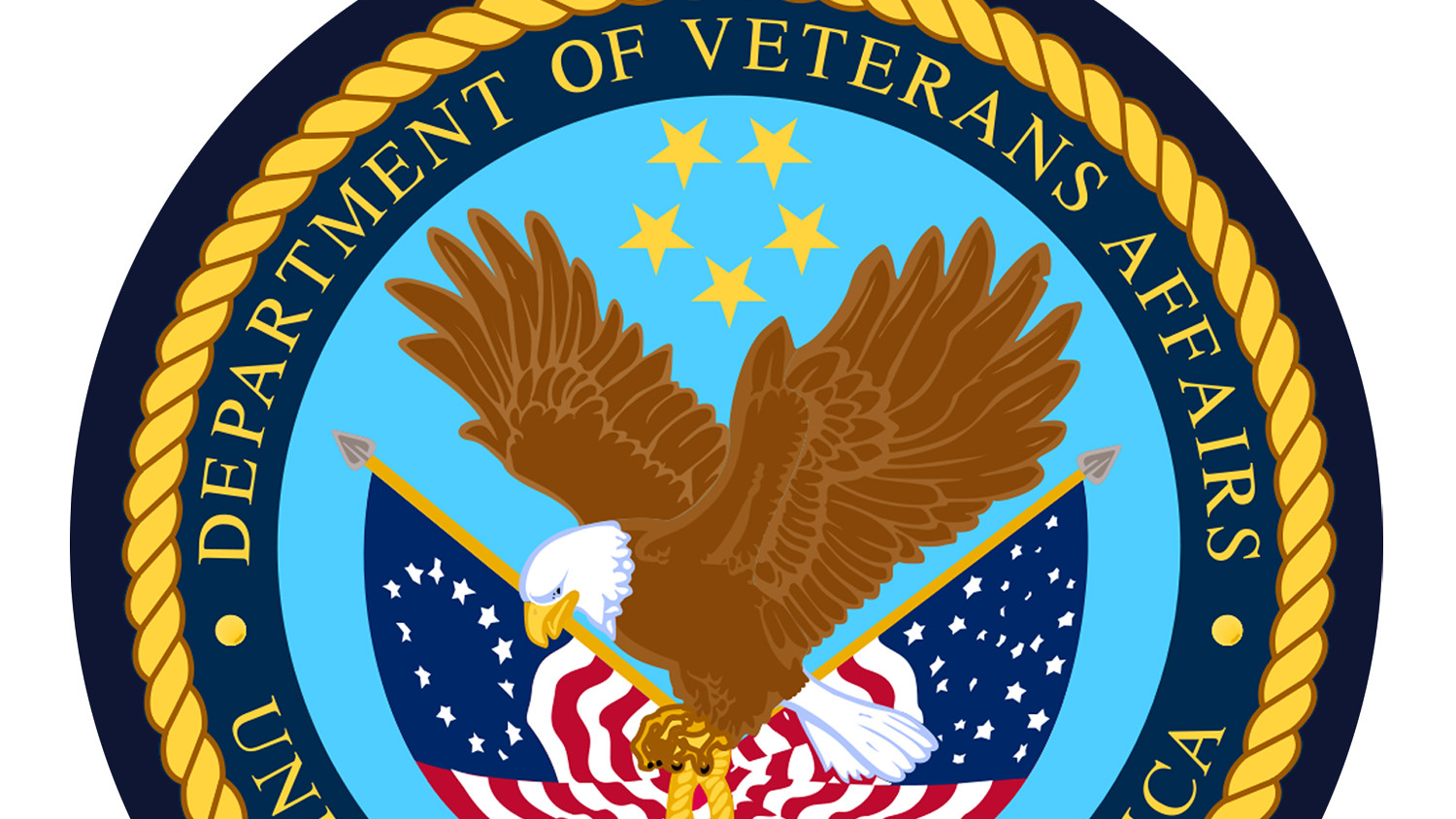 Va Investigated On Healthcare Supply Chain Management In Response To Covid 19 Pic 6 10 20du 5789851635 58fbabb615 H Fda Flickr 5ee0f7fe7c39b