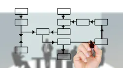 Mc Kesson Realigns Organizational Structure To Better Serve Customers Pic 7 6 20du Mark 516278 1920 Pixabay