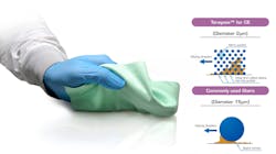 Photo Courtesy Of Toray Industries, Inc Photo Courtesy Of Toray Industries, Inc