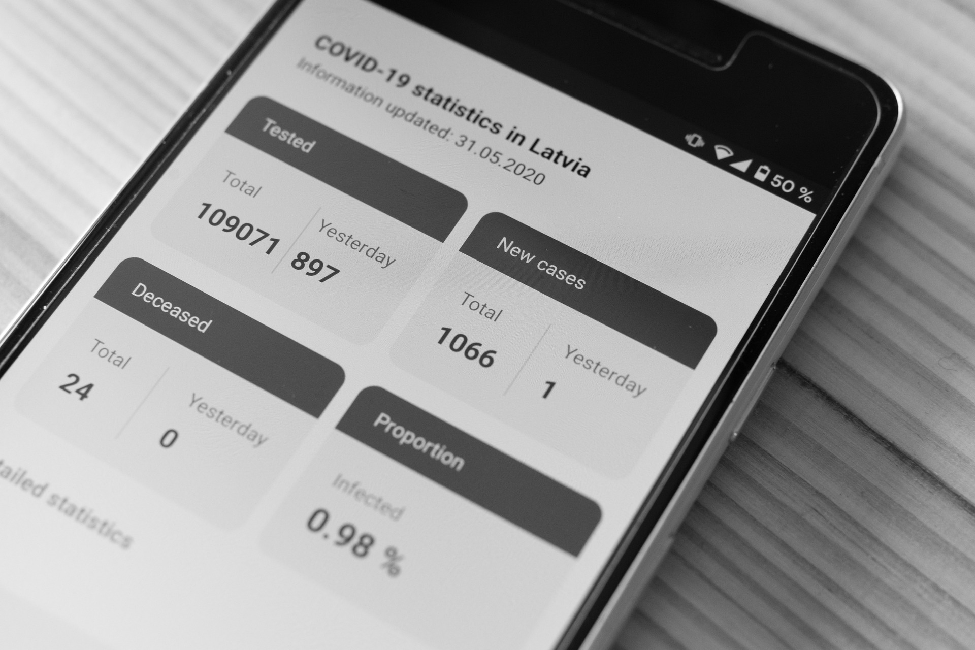 Image by Markus Winkler from Pixabay