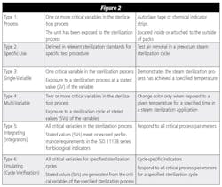 Css Figure2 Css Figure2