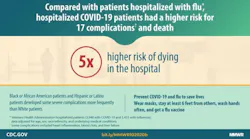Photo courtesy: CDC