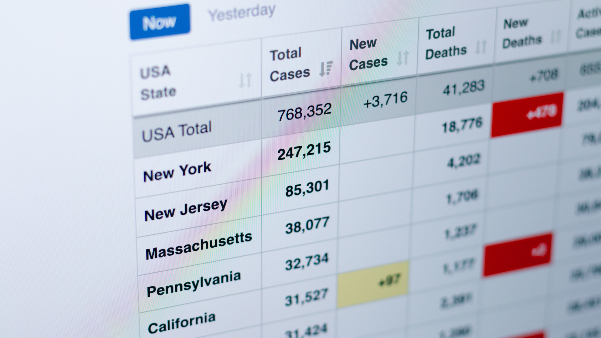 Photo by KOBU Agency on Unsplash