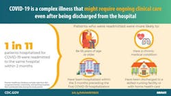 Photo courtesy of CDC Photo courtesy of CDC