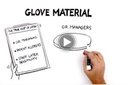 Latex Allergy Video Image 300x200 Latex Allergy Video Image 300x200