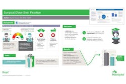 Nolan Horizontal Poster 300x200 Nolan Horizontal Poster 300x200