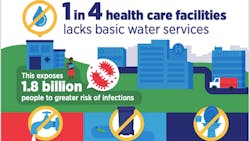 Photo courtesy of WHO Photo courtesy of WHO