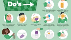 Photo courtesy of WHO Photo courtesy of WHO