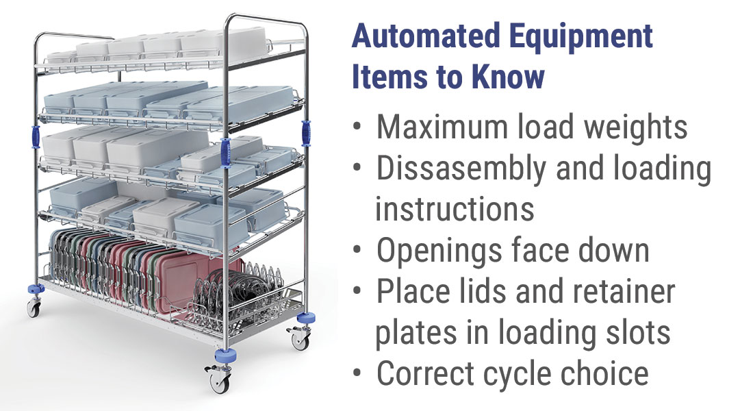 Ceu Photo6 Cart Container Without Woman