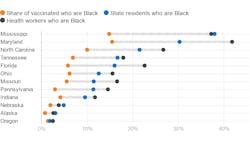 Photo courtesy of Kaiser Health News - Hannah Recht KHN Photo courtesy of Kaiser Health News - Hannah Recht KHN