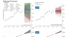 Photo courtesy of CDC Photo courtesy of CDC