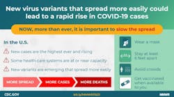 Photo courtesy of CDC Photo courtesy of CDC