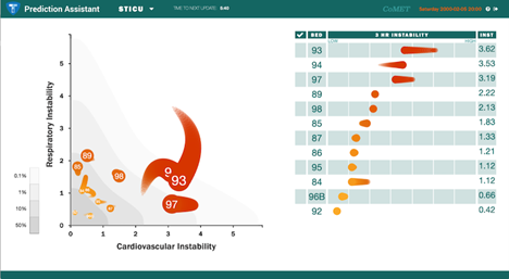 Photo courtesy of UVA Health