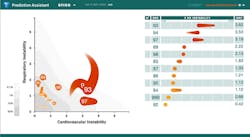 Photo courtesy of UVA Health Photo courtesy of UVA Health