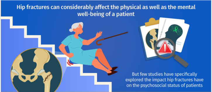 Photo courtesy of American Academy of Orthopaedic Surgons