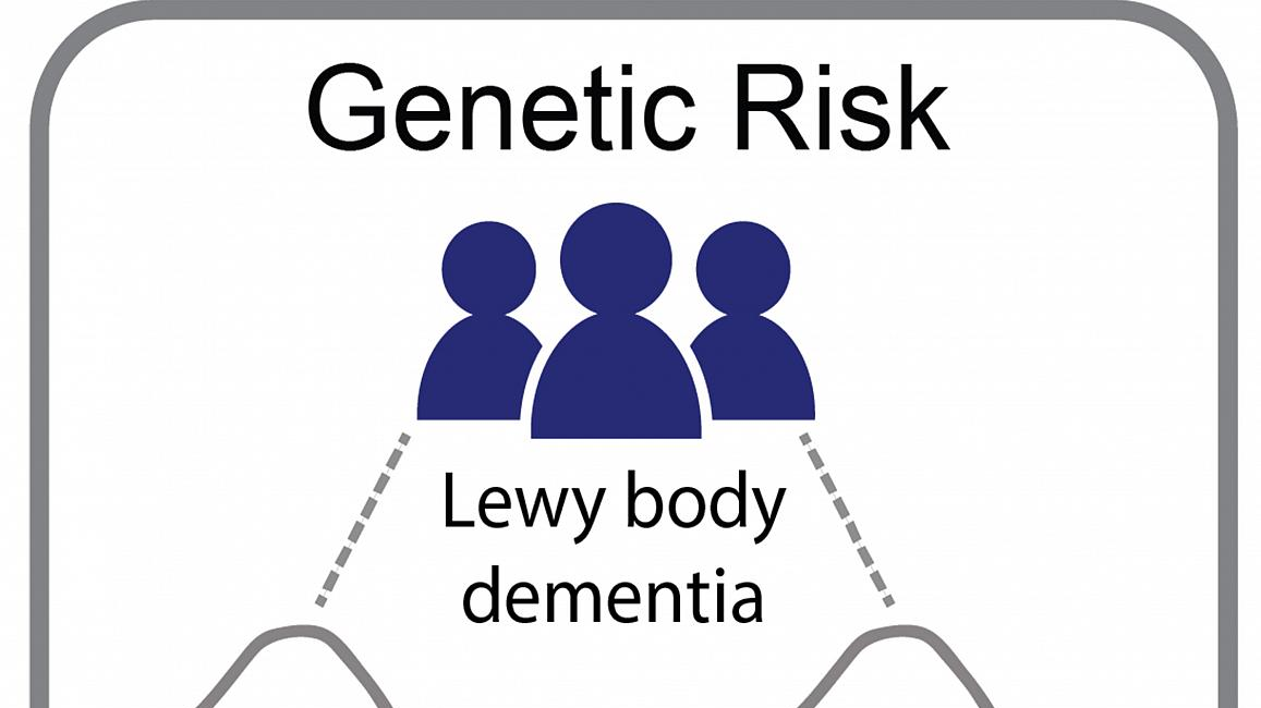 Photo courtesy of NIH and NINDS