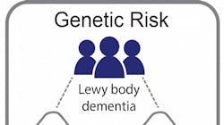 Photo courtesy of NIH and NINDS Photo courtesy of NIH and NINDS