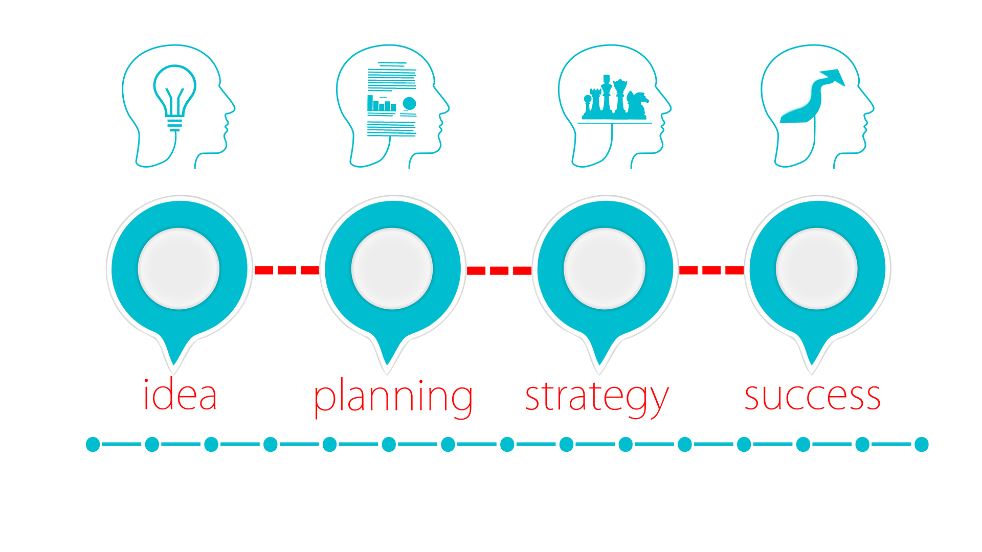 Premier Inc. healthcare alliance issues statement for on COVID19