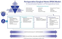 Po Image001 Po Image001