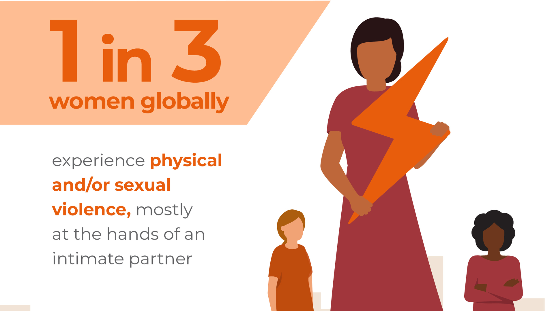 Photo courtesy of WHO