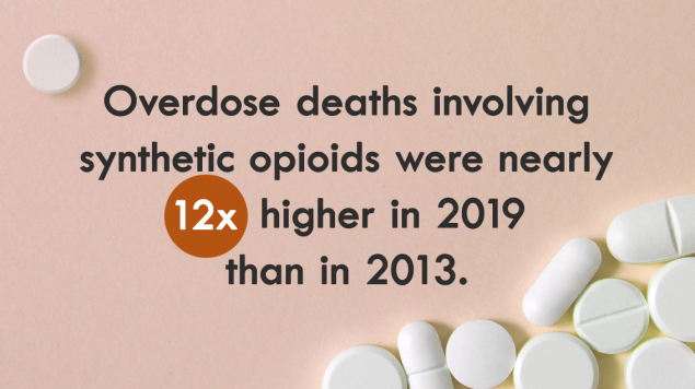 Photo courtesy of CDC