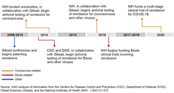 Photo courtesy of GAO Photo courtesy of GAO