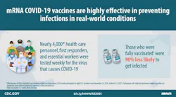 Photo courtesy of CDC