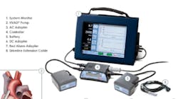 Photo courtesy of FDA Photo courtesy of FDA