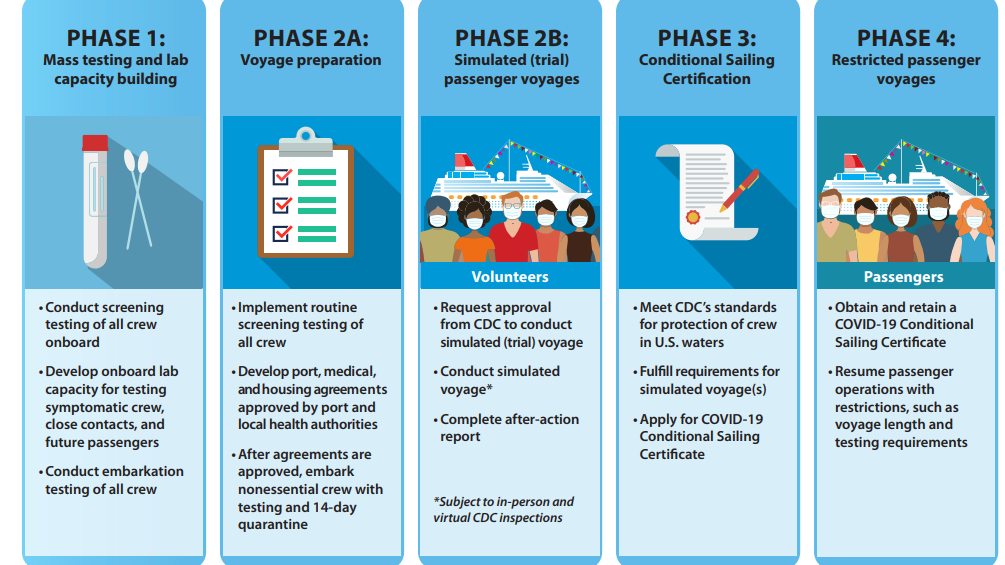 Photo courtesy of CDC