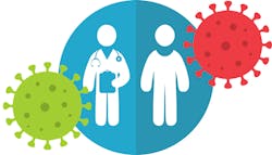 FDA guides on protocols for evaluating COVID-19 prevention, treatment FDA guides on protocols for evaluating COVID-19 prevention, treatment