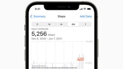 Photo courtesy of Apple Photo courtesy of Apple