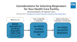 Photo courtesy of FDA