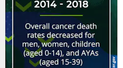 Photo courtesy of NIH and National Cancer Institute