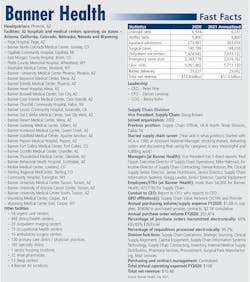 2108 Scm Do Ychart 2108 Scm Do Ychart