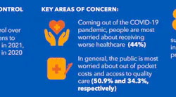 Photo courtesy of Patient Safety Movement Foundation