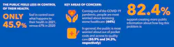 Photo courtesy of Patient Safety Movement Foundation